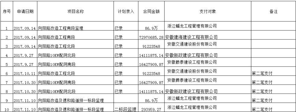 向阳路1.png