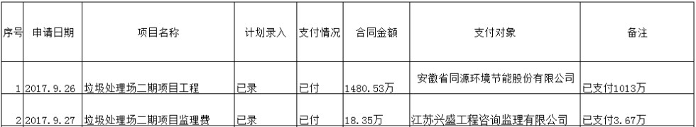 垃圾场.png