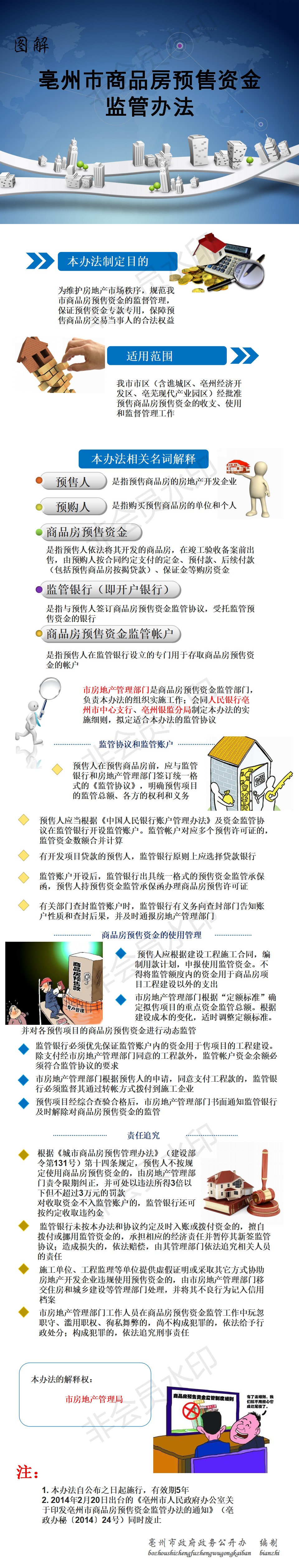 商品房预售资金监管办法.png