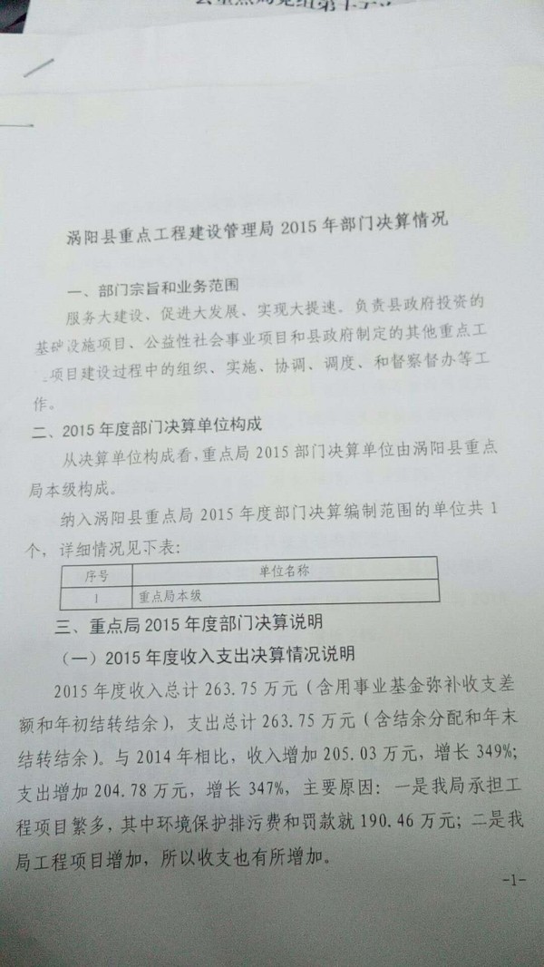 15.1.jpg