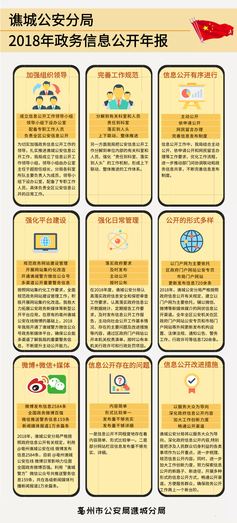 201901311516279626_oOtX8h08.png