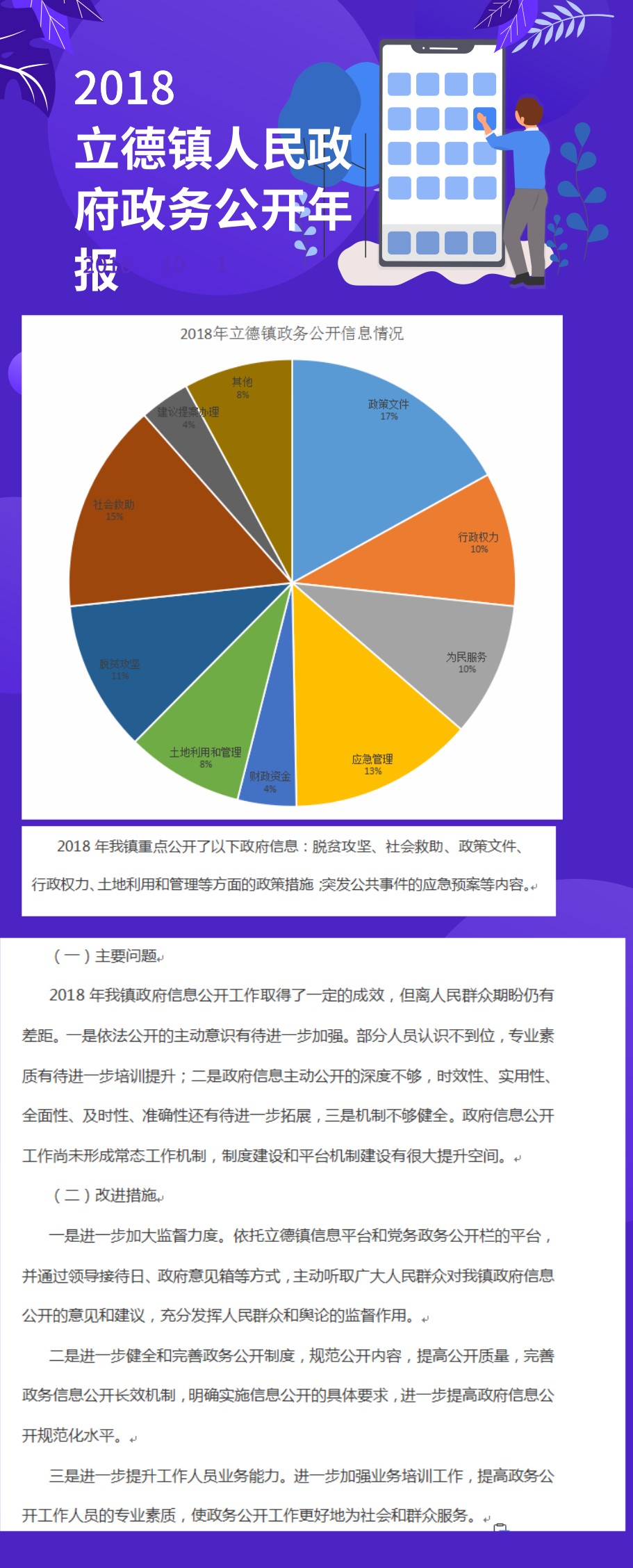 政务公开年报图片.png