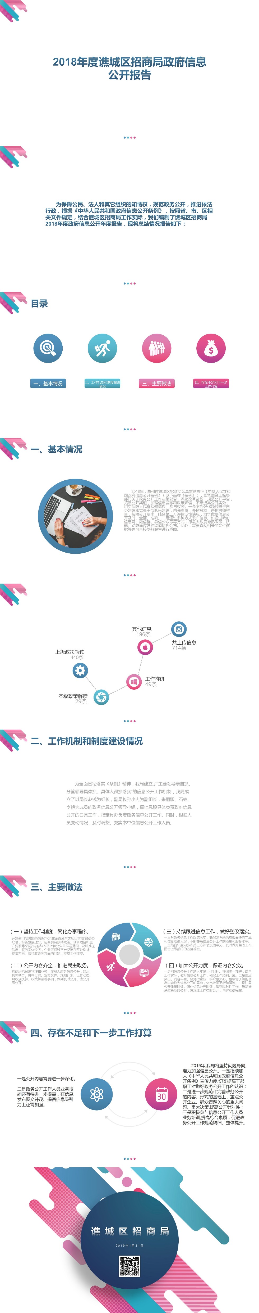 MBE风格创意活力多彩工作总结ppt模板.jpg
