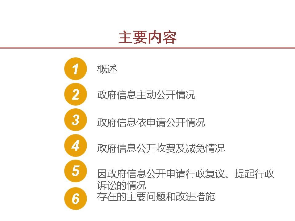 幻灯片2.JPG