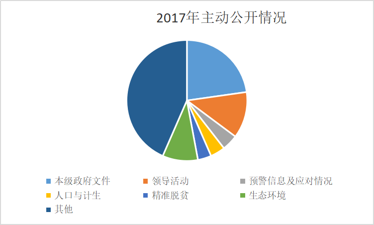 201912171558006888_RKL5yA9V.png